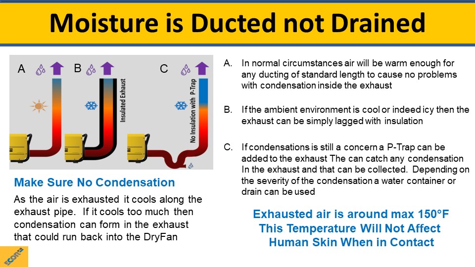 dehumidifier training slide 27