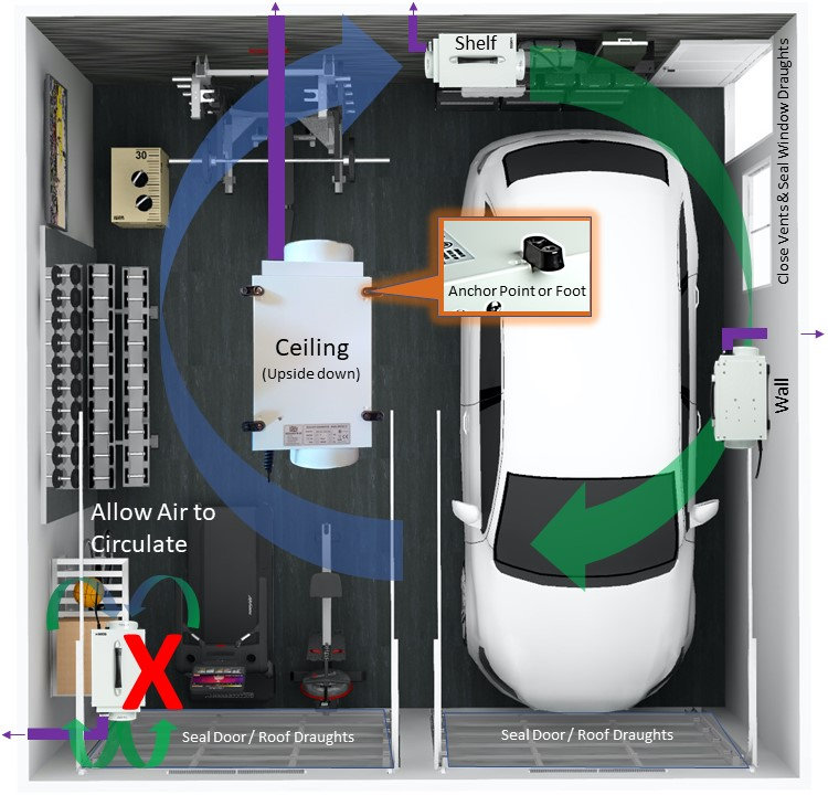 Como Montar Deshumidificador Comfee. How to mount dehumidifier